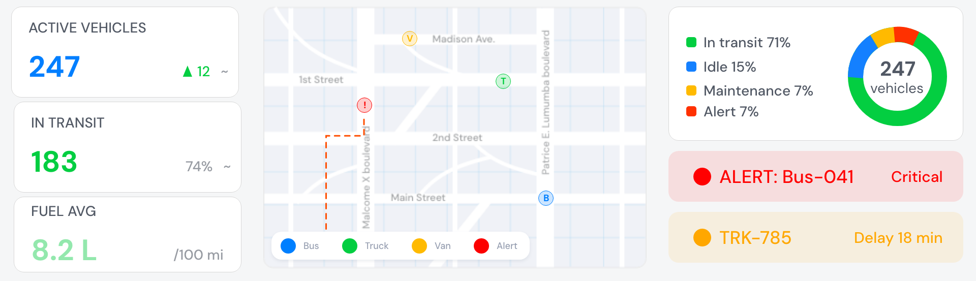 Fleet Dashboard
